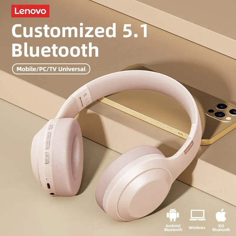 Lenovo Thinkplus TH10 Headphone