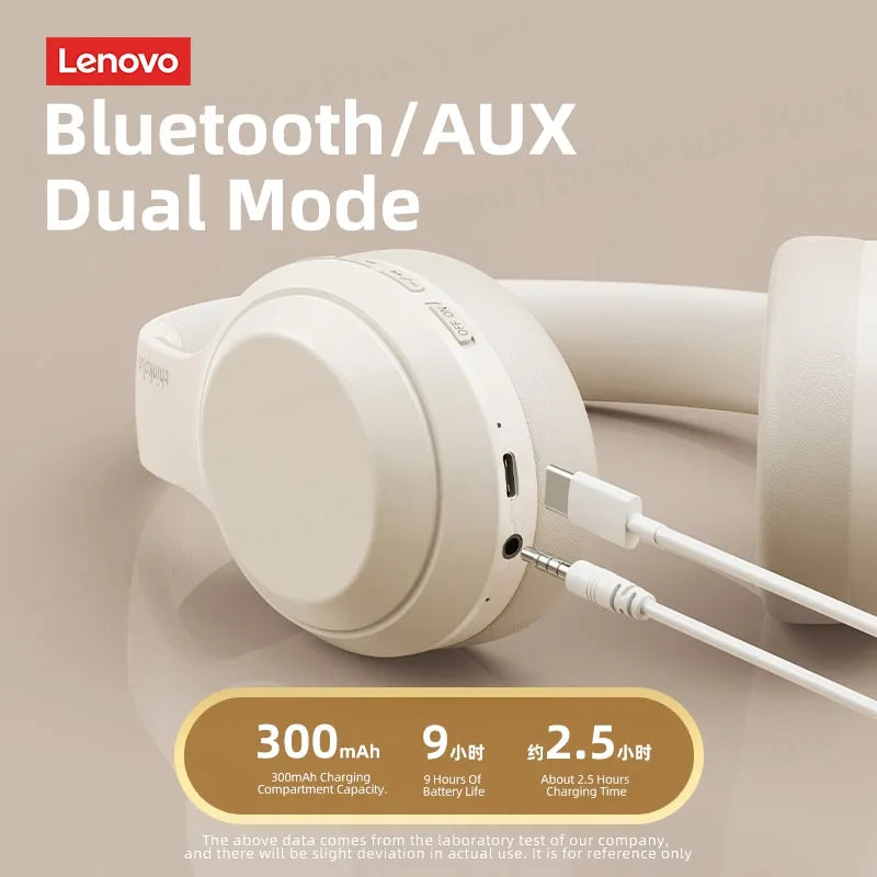 Lenovo Thinkplus TH10 Headphone